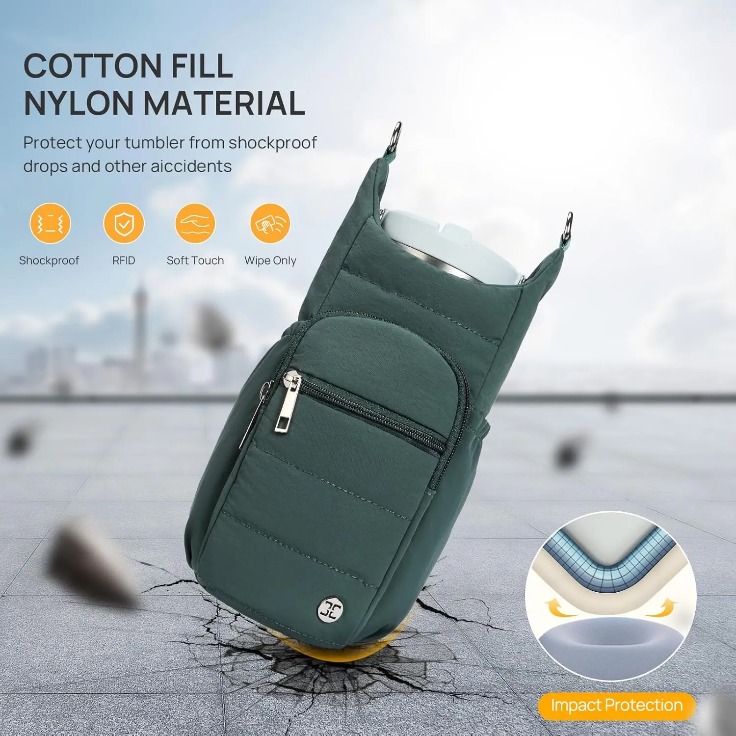 Telena Water Bottle Holder with Strap Crossbody Bags for Women for Walking, Hiking, Cycling