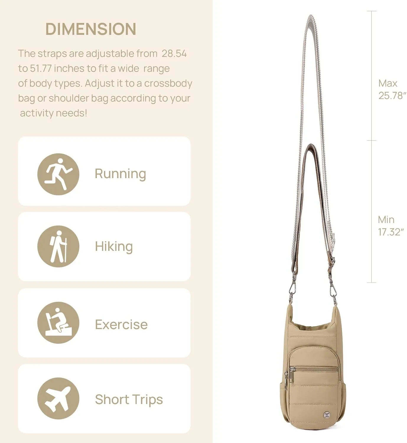 Telena Water Bottle Holder with Strap Crossbody Bags for Women for Walking, Hiking, Cycling