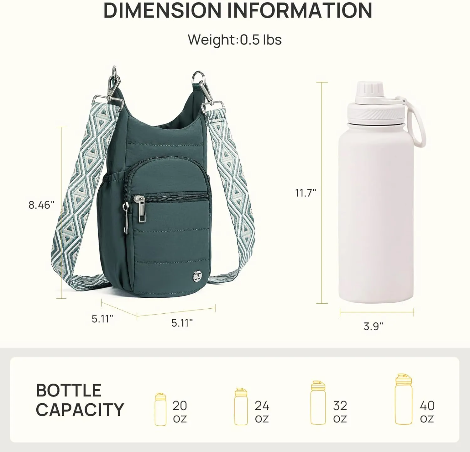 Telena Water Bottle Holder with Strap Crossbody Bags for Women for Walking, Hiking, Cycling