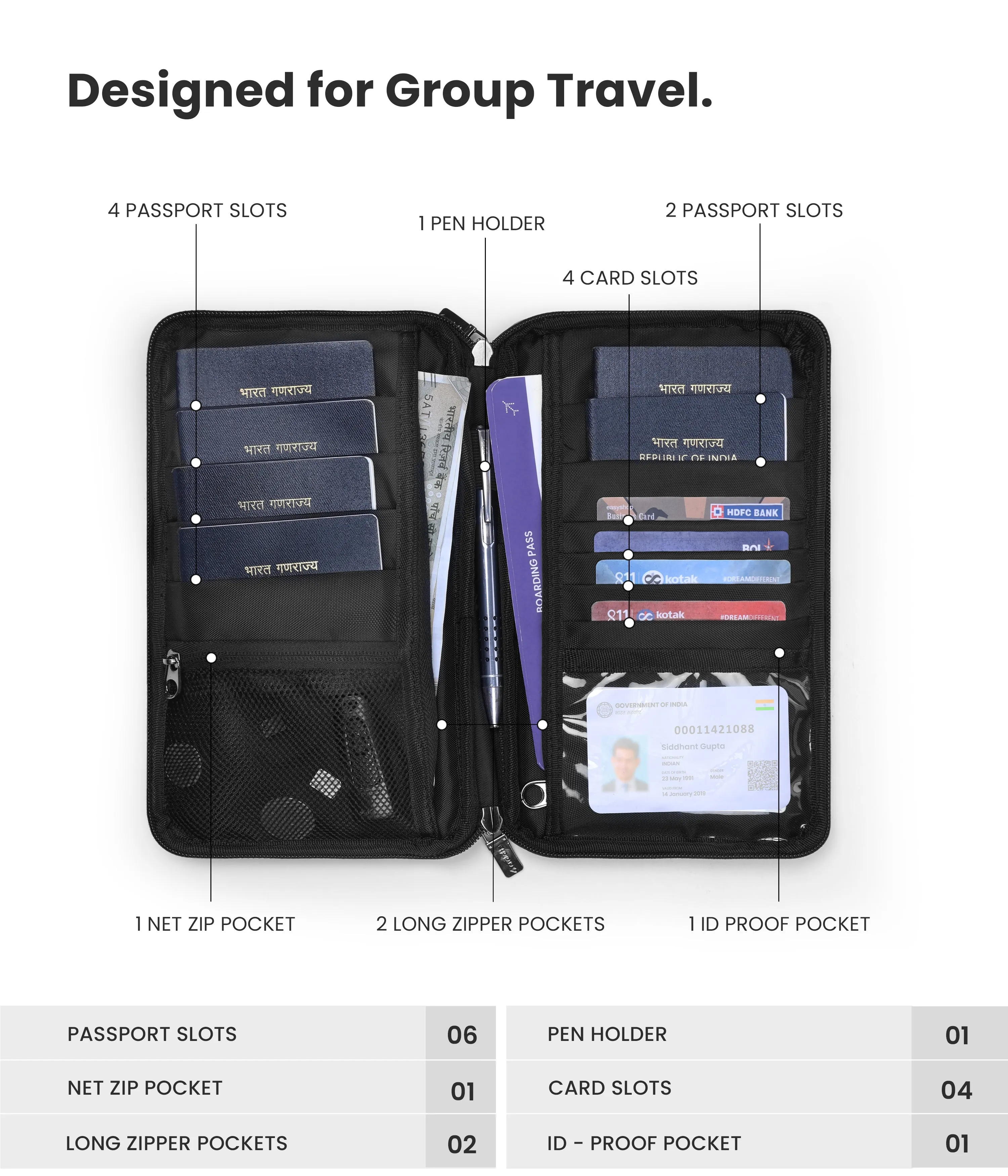 Ultimate Passport Holder & SummitSeeker Sling Bag S5 - Combo