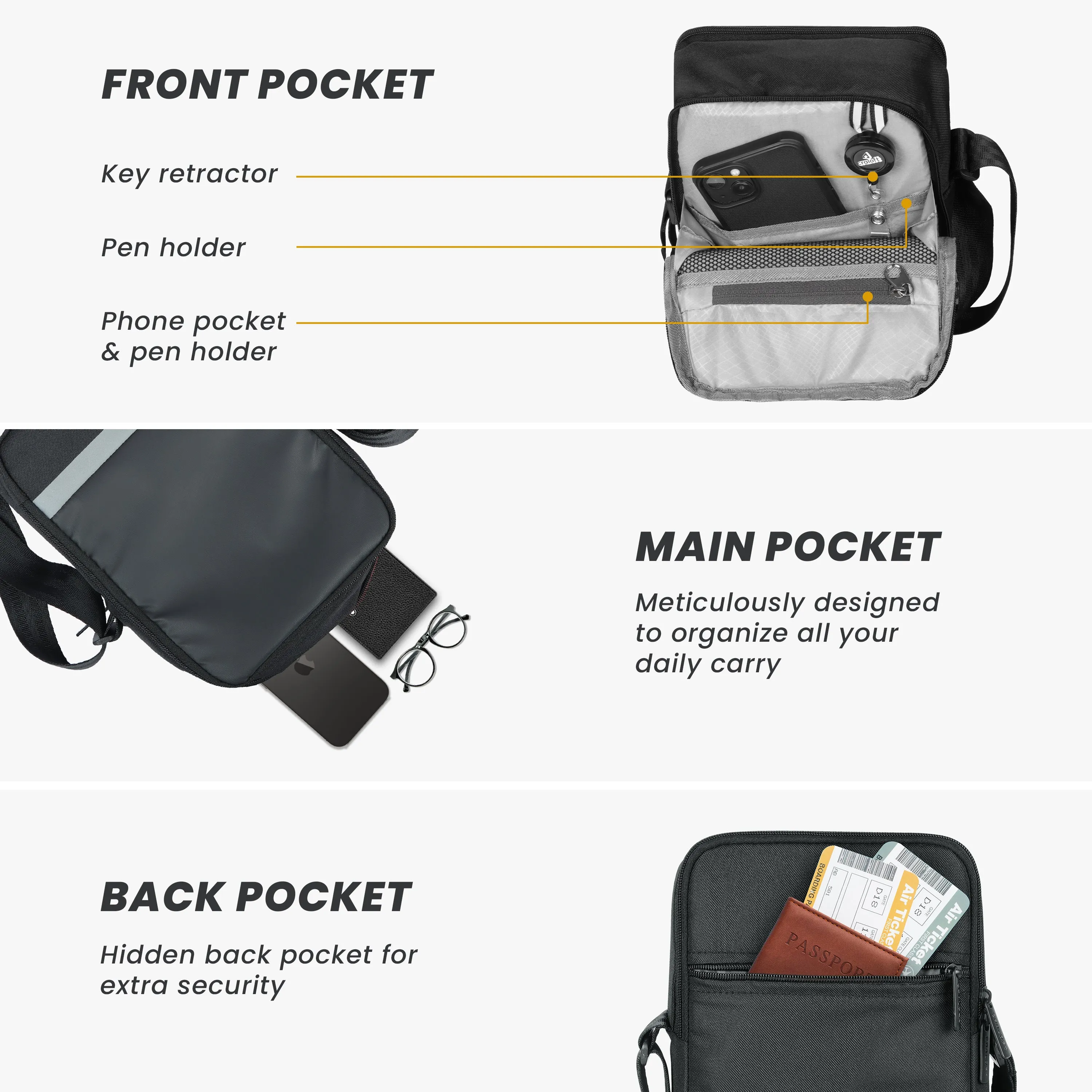 Ultimate Passport Holder & SummitSeeker Sling Bag S5 - Combo