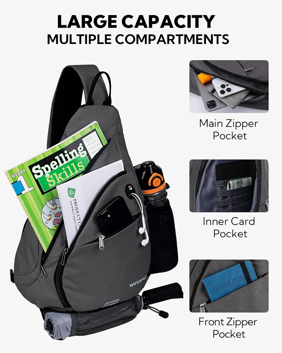 WATERFLY Sling Bag Crossbody Backpack: Over Shoulder Daypack Casual Cross Chest Side Pack