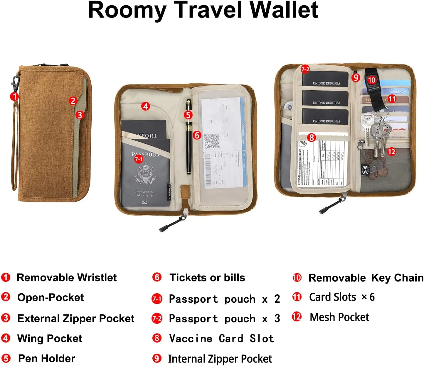 ZOPPEN Passport Holder Family RFID Passport Wallet, Passport Holder Women/Men, Travel Wallet Documents Organizer Zipper Case with Removable Wristlet Strap, Travel Essentials for Flying